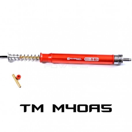 Mancraft SDiK conversion kit pour TM M40A5 - 