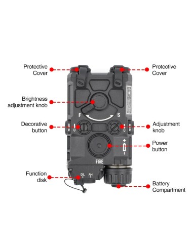 WADSN ET OGL lamp / Laser Red & IR Laser - Black - 