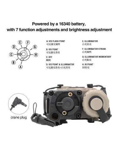 WADSN ET OGL lamp / Laser green & IR Laser - DE - 