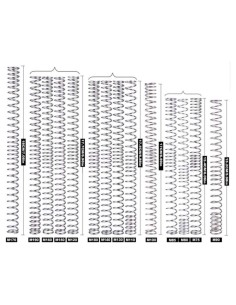 SHS M140 non linear spring for AEG -  2