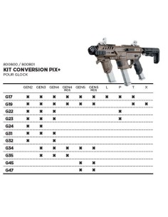 Recover PIX+ Glock Conversion Kit - Black -  2
