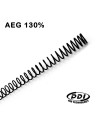 PDI Silicium chrome steel spring for AEG - 130%