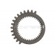 Systema internal sector gear for PTW MAX - 