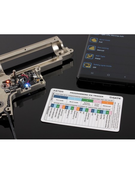 VFC Avalon Saber URGI CQB with Aster mosfet - 