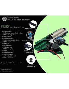RETROARMS full Gearbox GREEN EDITION -  2