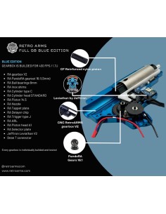 RETROARMS full Gearbox BLUE EDITION -  2