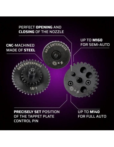 GATE EON CNC high speed 13:1 Gearset - 