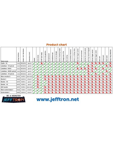 JEFFTRON Mosfet Scylla V2 rear - 