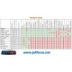JEFFTRON Mosfet Scylla V2 front - 