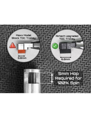 Airtech Studios Full Upgrades Bundle Kit for Maxx Model (New Gen.) hop-up chamber - 