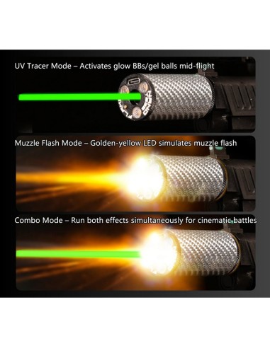 T238 NANO Flame R&G Tracer unit - Black