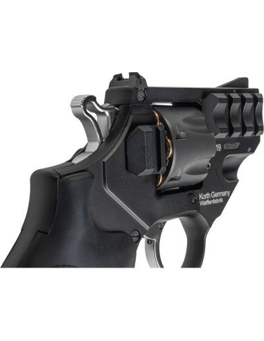 RWA x ARES Revolver Korth Sky Marchal Co2