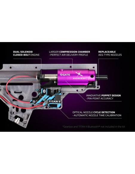 GATE PULSAR D V2 dual-solenoid HPA Engine