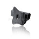 CYTAC Hardshell Pistol Holster - Glock 21 - 