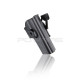 CYTAC Hardshell Pistol Holster - Glock 21 - 