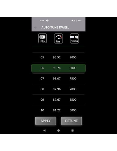 Wolverine BLINC Bluetooth® FCU pour MTW - 