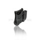 CYTAC Porte Chargeur double pour Glock - 