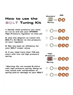WOLVERINE BOLT Tuning Kit -  2