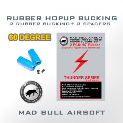 MADBULL 60 Degree Hopup Bucking (blue) X 2