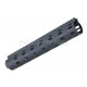 MADBULL Daniel Defense MFR Rail 12 - 