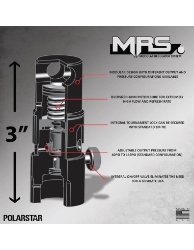 Polarstar regulateur MRS - 