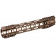 G&P 10.75inch M-Lok for AEG / GBB M4 - Sand - 