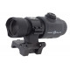 Sightmark 3X Tactical Magnifier Pro