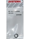 Systema Air seal packing
