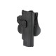 Amomax GEN2 holster for 1911 - 