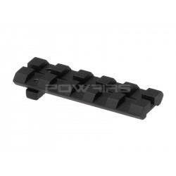 APS rail 20mm pour Glock 17