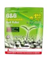 G&G Armament 0.20g bio BBs (1kg)