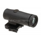 HOLOSUN HM3X Magnifier - 