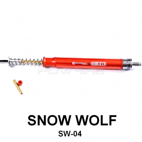 Mancraft SDiK conversion kit for SNOW WOLF SW-04 - 