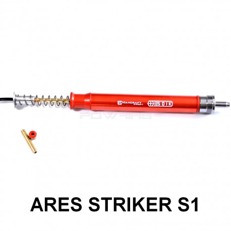 Mancraft SDiK conversion kit pour ARES STRIKER S1