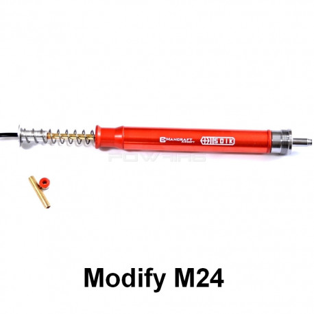 Mancraft SDiK conversion kit for Modify mod24 - 