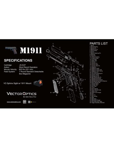 VectorOptics BreakthroughM1911  50 x 31 cm - 