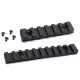 AAC Set of 2 rails for AAP-01