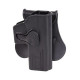 SWISS ARMS CQC Holster for GLOCK 17