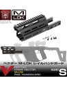 Nitro.Vo M-LOK Handguard for KRYTAC Kriss Vector - S Version