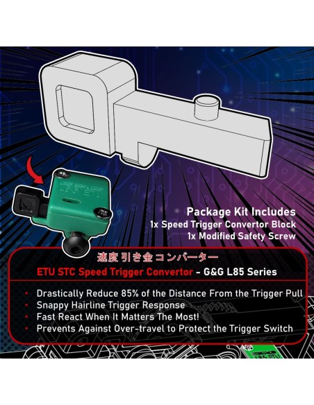Airtech Studios réducteur de course  (STC™) pour G&G L85A1/ A2 - 