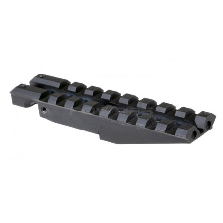 PPS Rail Picatinny front pour AK