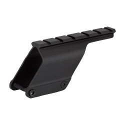 Firefield Shotgun Saddle Mount for Remington 870 - 