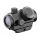 RTI GT5586 red dot 3 MoA - 