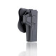 CYTAC Hardshell Pistol Holster for Glock series - 