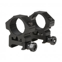Theta Optics 25mm low profile optic mount set - 