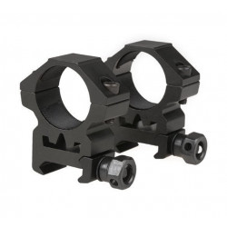 Theta Optics 25mm low profile optic mount set