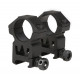Theta Optics 25mm high profile optic mount set - 