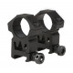 Theta Optics support de montage haut 25mm pour optique - 