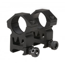 Theta Optics 25mm high profile optic mount set