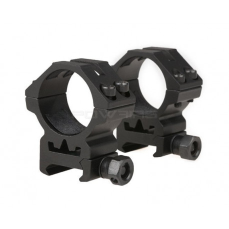 Theta Optics 30mm low profile optic mount set - 
